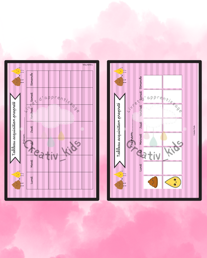 Girl's hygiene chart