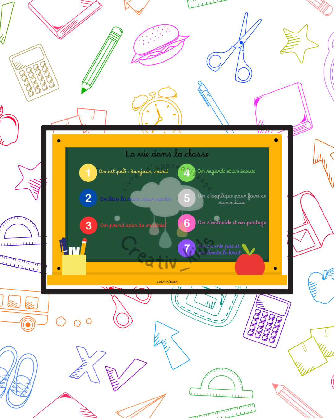 Class behavior chart